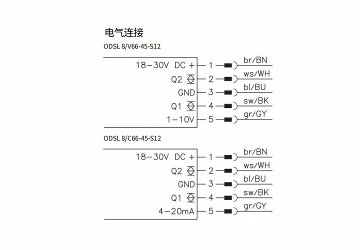 ODSL 8/C66-45-S12 傳感器的電氣連接圖